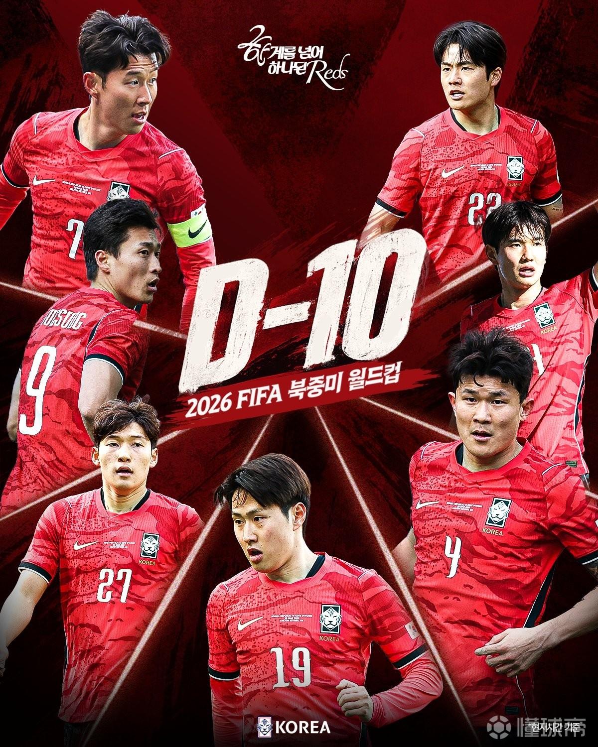 韩国世界杯大名单号码：孙兴慜7号，曹圭成9号，李刚仁19号